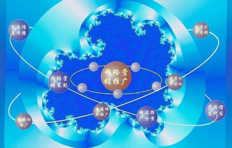 萍乡新媒体运营企业需要掌握的网络推广技巧有哪些